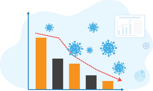 Your Route to Business Growth in Post Brexit Covid Britain